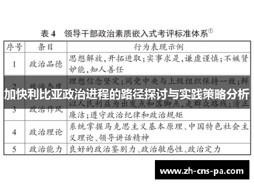 加快利比亚政治进程的路径探讨与实践策略分析