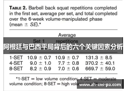 阿根廷与巴西平局背后的六个关键因素分析 阿根廷与巴西平局背后的六个关键因素分析