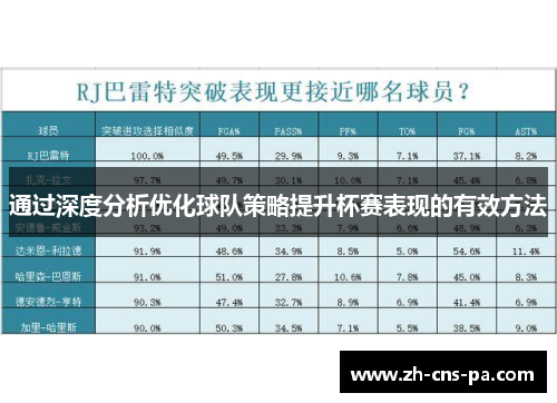 通过深度分析优化球队策略提升杯赛表现的有效方法 通过深度分析优化球队策略提升杯赛表现的有效方法