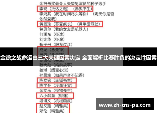 金徐之战命运由三大关键因素决定 全面解析比赛胜负的决定性因素