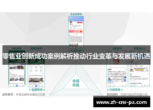 零售业创新成功案例解析推动行业变革与发展新机遇 零售业创新成功案例解析推动行业变革与发展新机遇