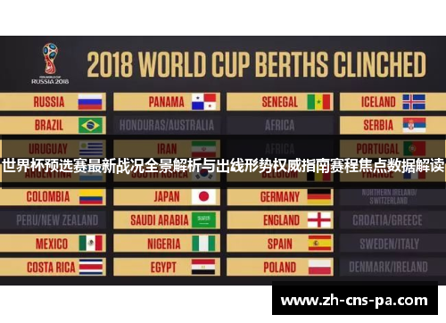 世界杯预选赛最新战况全景解析与出线形势权威指南赛程焦点数据解读