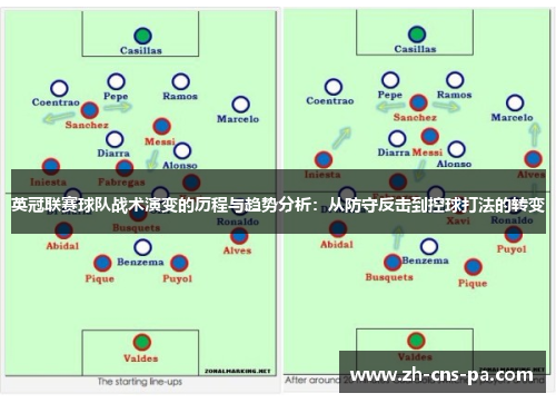 英冠联赛球队战术演变的历程与趋势分析：从防守反击到控球打法的转变