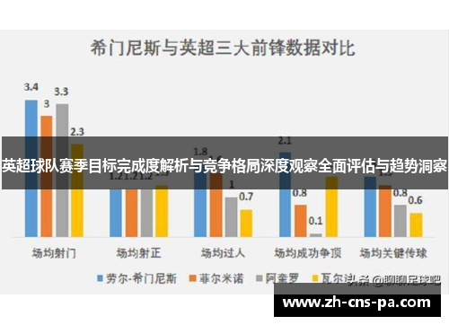 英超球队赛季目标完成度解析与竞争格局深度观察全面评估与趋势洞察
