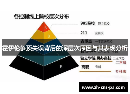 霍伊伦争顶失误背后的深层次原因与其表现分析