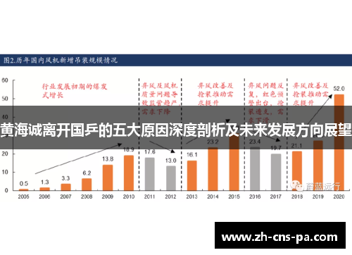 黄海诚离开国乒的五大原因深度剖析及未来发展方向展望