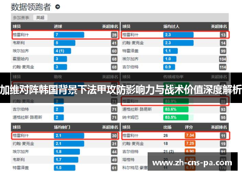 加维对阵韩国背景下法甲攻防影响力与战术价值深度解析